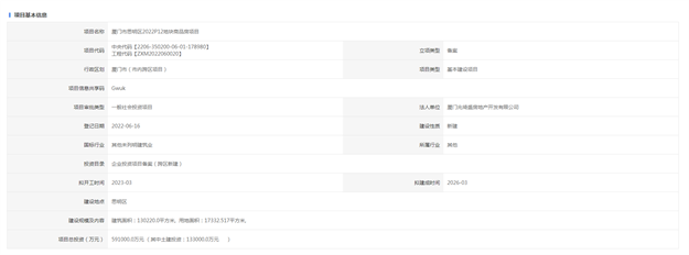 厦门房产,厦门房地产,厦门新房,九房网,厦门房产 厦门房产,厦门房地产,厦门新房,九房网,厦门房产