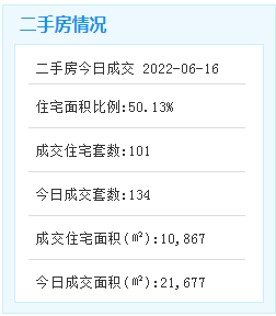 厦门房产,厦门房地产,厦门新房,九房网,厦门房产 厦门房产,厦门房地产,厦门新房,九房网,厦门房产