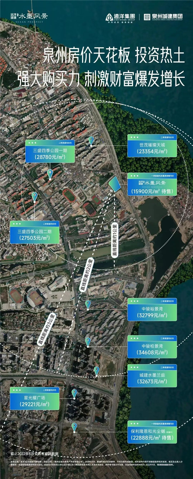 机会!泉州城东核心区千平独栋商铺入市!仅此一座!——九房网 机会!泉州城东核心区千平独栋商铺入市!仅此一座!——九房网