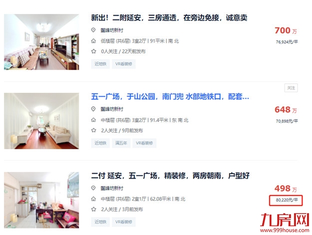 独家曝光!地铁+优质学区,福州这201个二手房小区抓紧收藏!——九房网 独家曝光!地铁+优质学区,福州这201个二手房小区抓紧收藏!——九房网