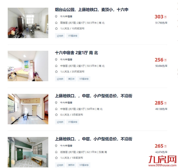 独家曝光!地铁+优质学区,福州这201个二手房小区抓紧收藏!——九房网 独家曝光!地铁+优质学区,福州这201个二手房小区抓紧收藏!——九房网