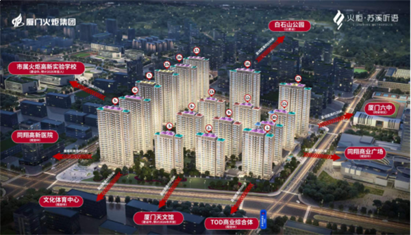 千亿同翔首子盛启!火炬苏溪听语营销中心璀璨开放!——九房网 千亿同翔首子盛启!火炬苏溪听语营销中心璀璨开放!——九房网